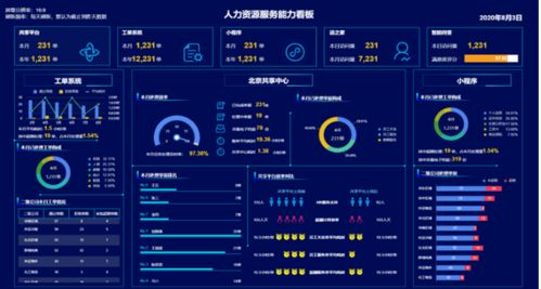 中国外运 以产品思维重塑人力资源服务新范式